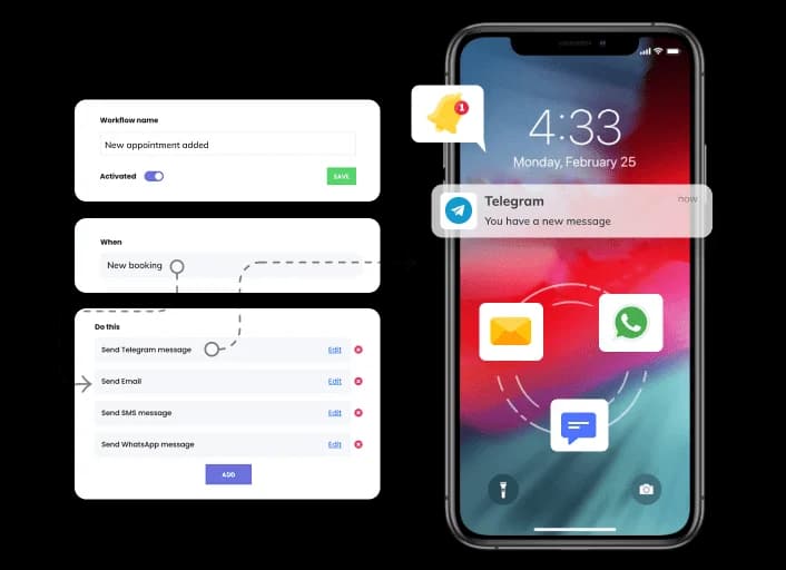 Mysched workflow connecting a new booking to customer notifications